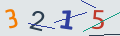 verifycode